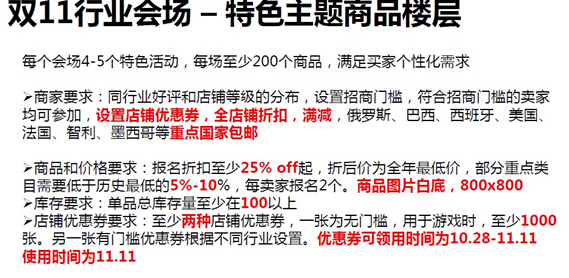 【干货】玩转速卖通“双十一”，根本停不下来！