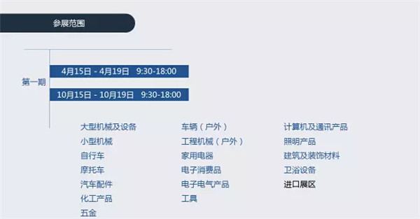 一张图带你读懂广交会