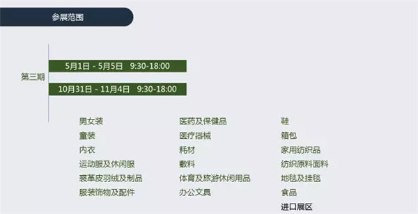 一张图带你读懂广交会