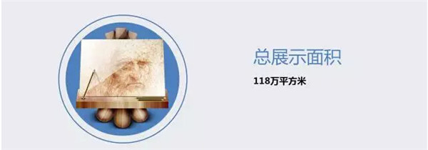 一张图带你读懂广交会