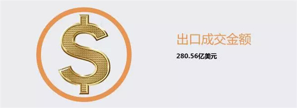 一张图带你读懂广交会