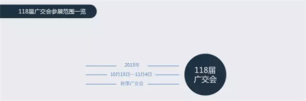一张图带你读懂广交会