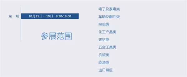 一张图带你读懂广交会