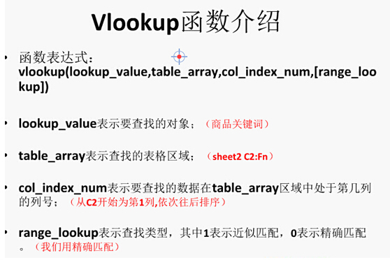 【干货】原来选品应该是这样的玩法！