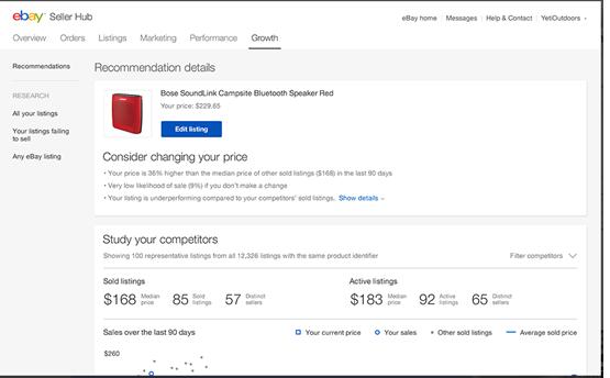 eBay将推出卖家专区功能，助力拓展业务