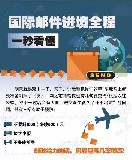 “雙十一”到來，三招包你快速通關(guān)