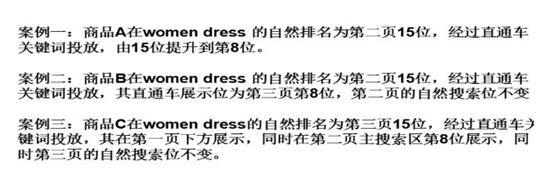 ​【运营实操】“双十一”直通车如何使用不浪费