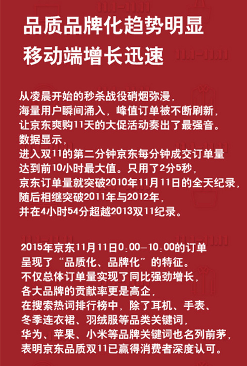 京東“雙11”戰(zhàn)報(bào)出爐，10小時(shí)下單量突破千萬(wàn)