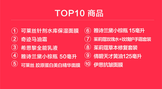 首个全球化“双11”，中国人买遍全球都偏爱什么？