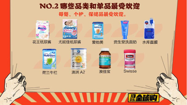 京东全球购“双11”战报：广东省荣获销量第一