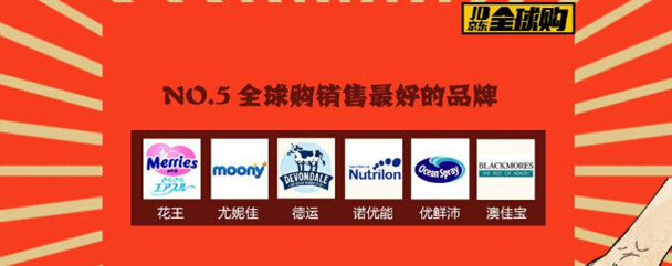 京东全球购“双11”战报：广东省荣获销量第一