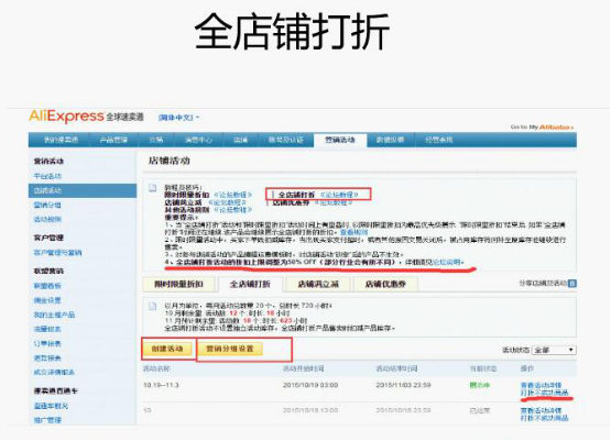 跨境电商-雨果网 【运营实操】速卖通银牌卖家系列课程之全店铺打折