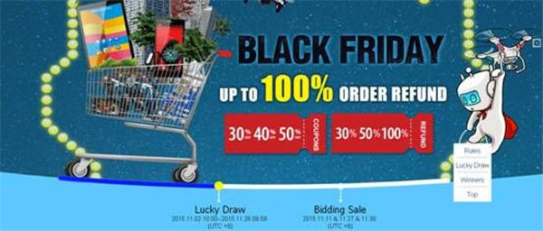 未知的诱惑！出口电商独立站黑五大玩“捉迷藏” 