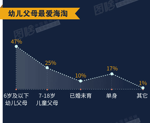 跨境电商-雨果网