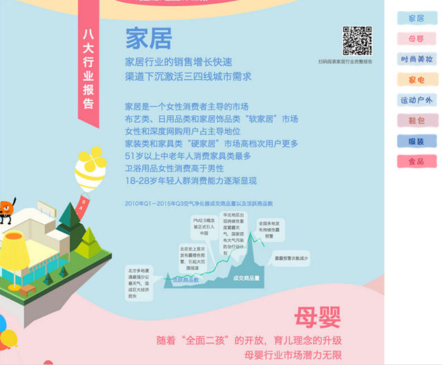 跨境电商-雨果网 淘宝大数据解读中国消费趋势