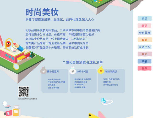 跨境电商-雨果网 淘宝大数据解读中国消费趋势