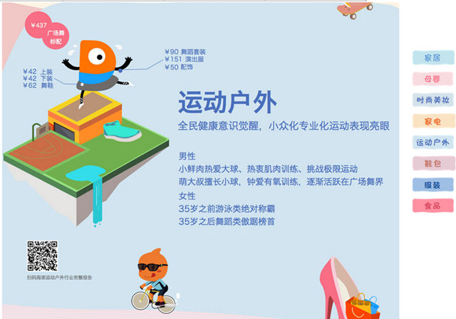 跨境电商-雨果网 淘宝大数据解读中国消费趋势