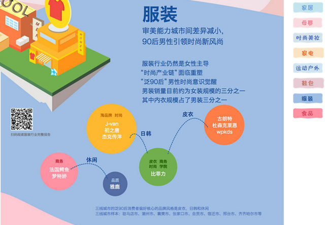 跨境电商-雨果网 淘宝大数据解读中国消费趋势