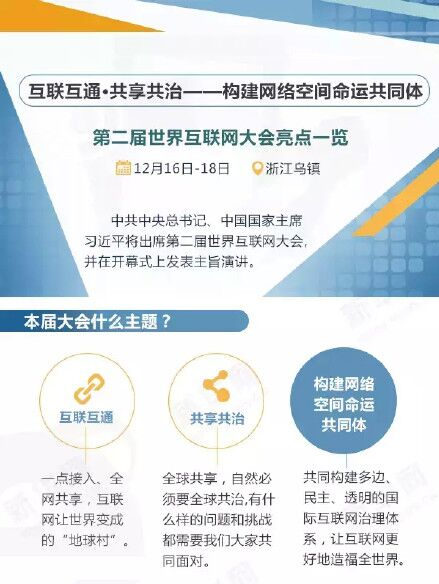 世界互联网大会看会攻略：2000名嘉宾聊什么？