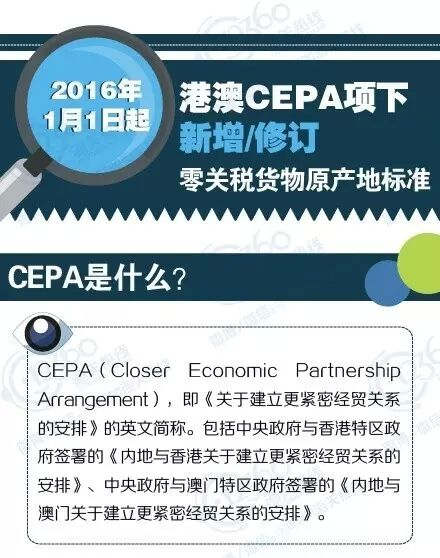 【海关我知道】港澳CEPA项下新增/修订零关税货物原产地标准