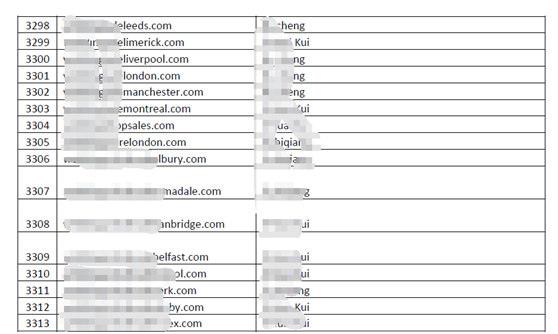 出大事了！中国3000多家跨境电商独立站被美国人告了，PayPal或因此冻结货款