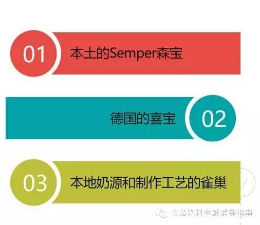 全球奶粉品牌排行榜：全世界宝宝都在吃啥？