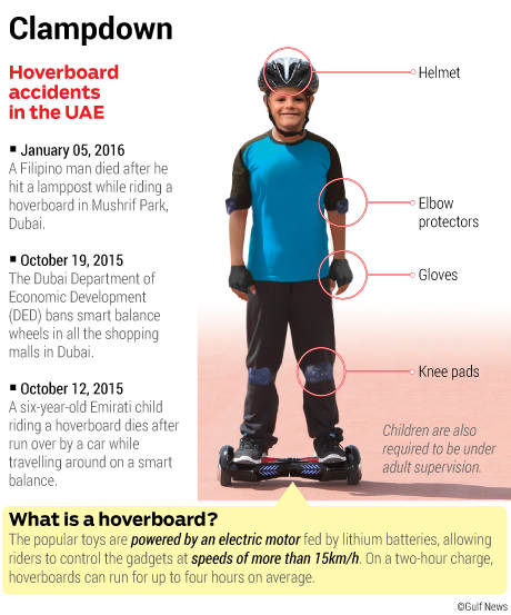  迪拜扩大平衡车禁用区域，孕妇和骨质疏松者慎用