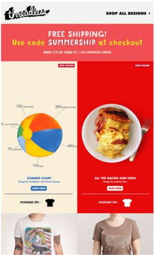 【運營實操】時尚零售品牌如何有效開展郵件營銷？