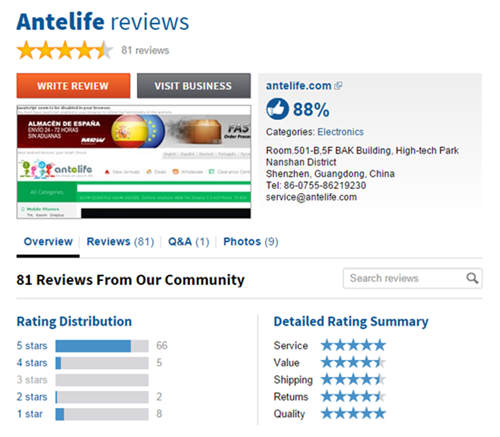 歪果仁眼里的中国独立站：海外买家是这么评价Antelife的！