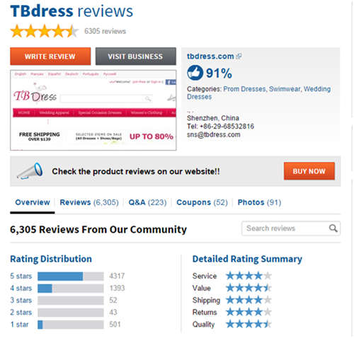 歪果仁眼里的中国独立站：海外买家是这么评价TBdress的