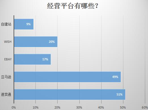 他们都已经报名了雨果论坛No.13，你还在犹豫什么？