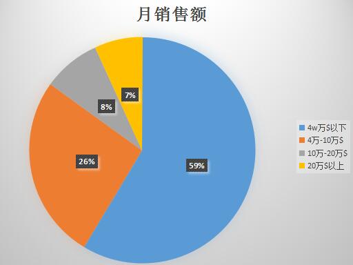 他们都已经报名了雨果论坛No.13，你还在犹豫什么？