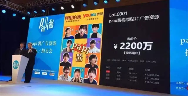 2200万！papi酱广告标王诞生，此次拍卖净收益将全部捐给其母校
