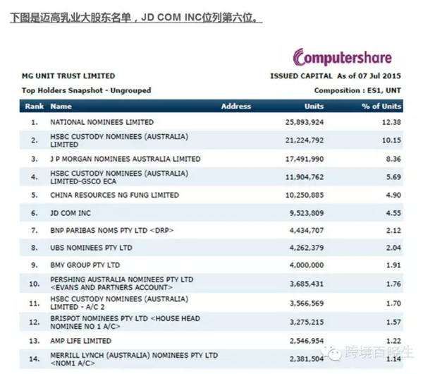 新政下跌了德运股价，连CEO都跑了