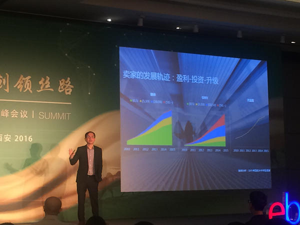 共赏“2016年eBay高峰会议”，雨果网带你看直播……