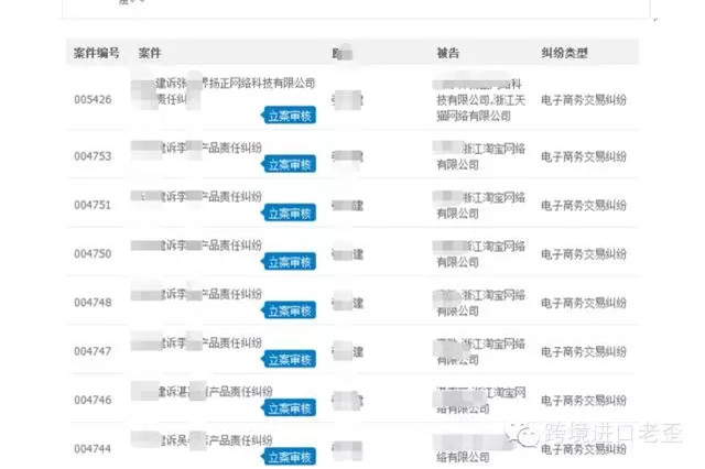 比税改还可怕，又有几家跨境电商中招了