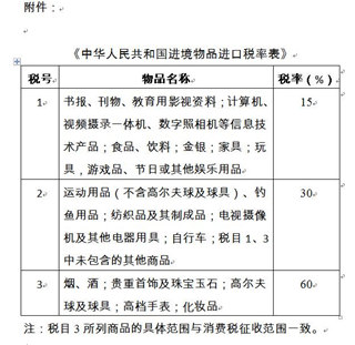 受快件通关系统升级影响，部分进口电商平台香港直邮将延迟发货