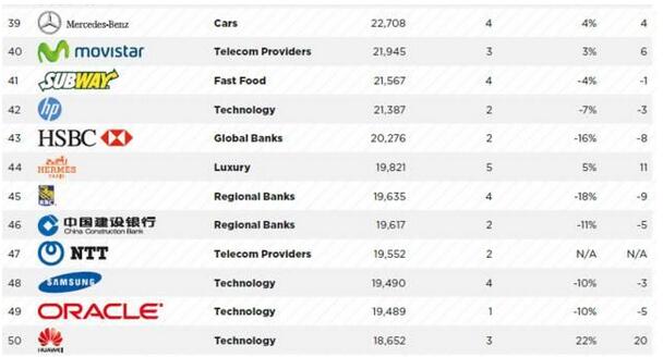 騰訊正式超越工商銀行，成為中國第一 ?。?！