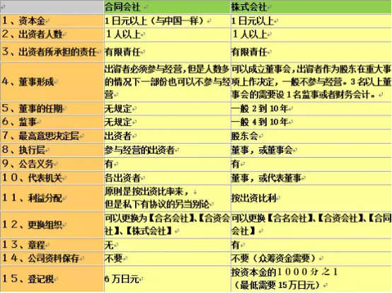 【雨果揭秘NO.2】揭秘日本亚马逊FBA入仓:亚马逊FBA仓储安保严格，宛如碉堡