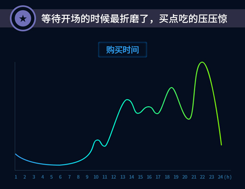 萌店国际：泛90后女性钟爱拼团购物
