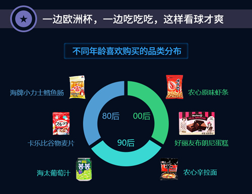 萌店国际：泛90后女性钟爱拼团购物