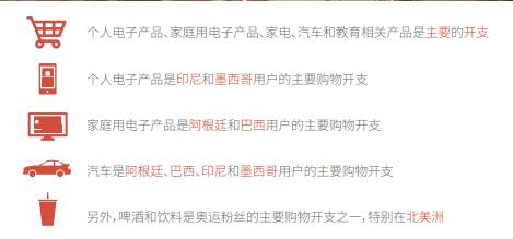奥运商机来袭，中国跨境电商如何“买卖全球”？
