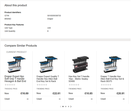 eBay也要推出自己的Buy Box了？