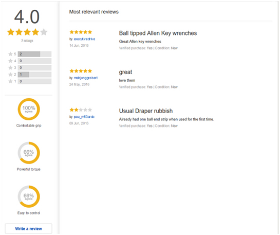 eBay也要推出自己的Buy Box了？