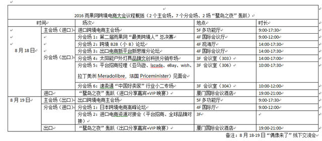 二姐說大會：內容多怕分身乏術，沒事我有公司票，一票含5人！
