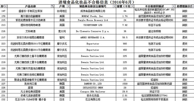 七夕礼品选好没？小心祸从“礼”出！