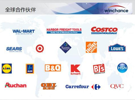 这家有市场、有产品专利的公司正在寻找跨境电商合作伙伴！