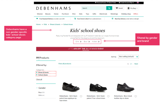 返校购物季，你知道什么词条搜索量最高吗？