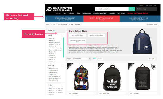 返校购物季，你知道什么词条搜索量最高吗？