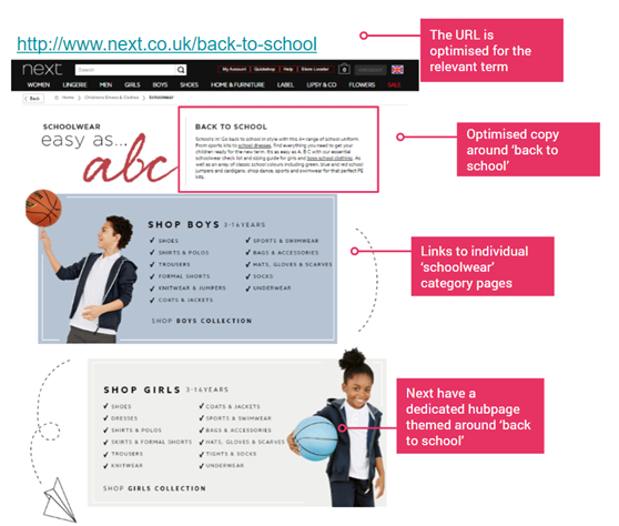 返校购物季，你知道什么词条搜索量最高吗？